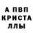 Альфа ПВП крисы CK Ripon Azad
